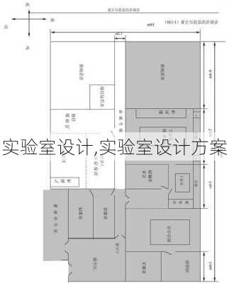 实验室设计,实验室设计方案-第1张图片-求稳装修网