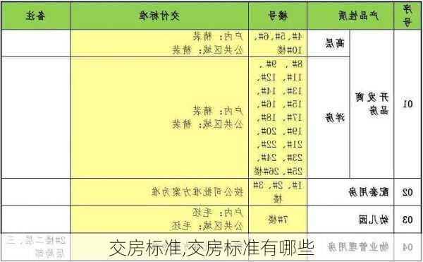 交房标准,交房标准有哪些-第3张图片-求稳装修网