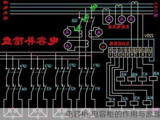 电容柜,电容柜的作用与原理-第1张图片-求稳装修网