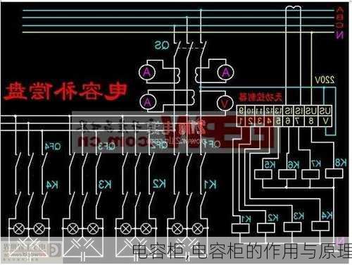 电容柜,电容柜的作用与原理-第3张图片-求稳装修网