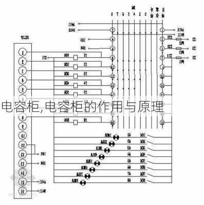 电容柜,电容柜的作用与原理-第2张图片-求稳装修网