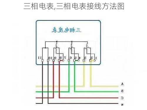 三相电表,三相电表接线方法图-第3张图片-求稳装修网