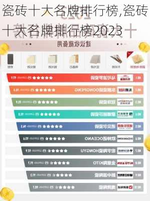 瓷砖十大名牌排行榜,瓷砖十大名牌排行榜2023