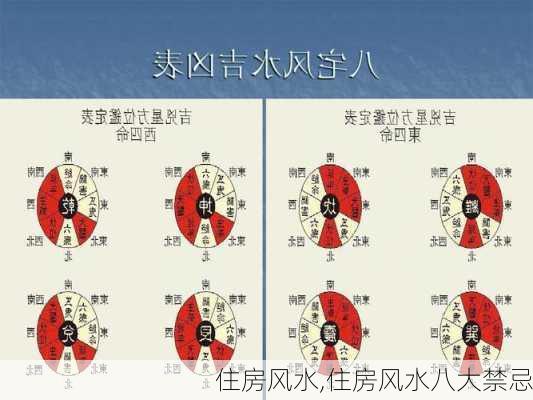 住房风水,住房风水八大禁忌-第1张图片-求稳装修网