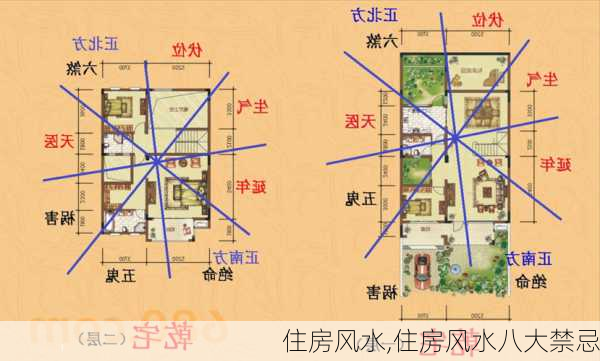 住房风水,住房风水八大禁忌-第3张图片-求稳装修网