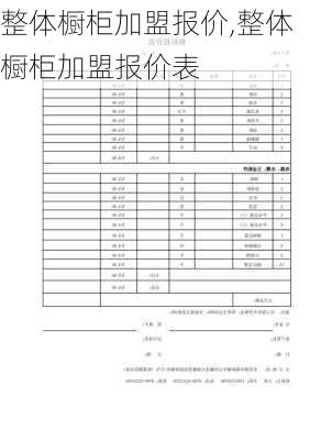 整体橱柜加盟报价,整体橱柜加盟报价表