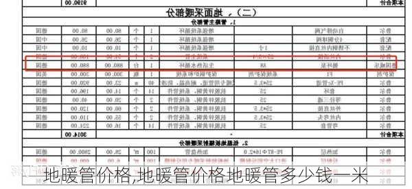 地暖管价格,地暖管价格地暖管多少钱一米-第3张图片-求稳装修网