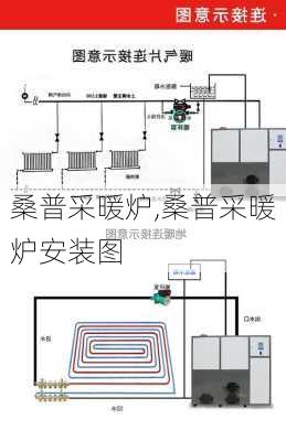 桑普采暖炉,桑普采暖炉安装图-第3张图片-求稳装修网