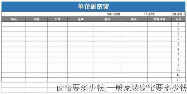 窗帘要多少钱,一般家装窗帘要多少钱-第2张图片-求稳装修网