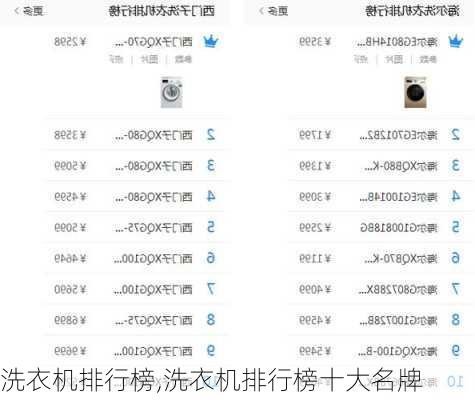 洗衣机排行榜,洗衣机排行榜十大名牌-第1张图片-求稳装修网