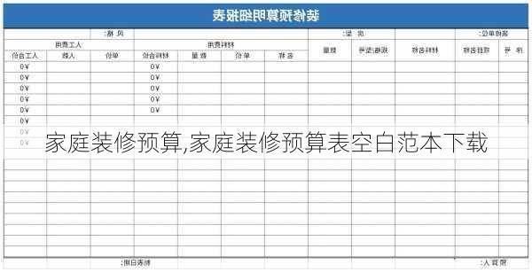 家庭装修预算,家庭装修预算表空白范本下载-第2张图片-求稳装修网