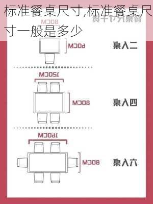 标准餐桌尺寸,标准餐桌尺寸一般是多少-第1张图片-求稳装修网