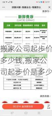 搬家公司起步价多少钱,搬家公司起步价是多少-第3张图片-求稳装修网