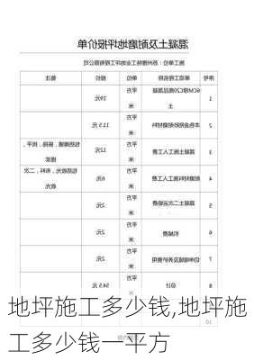 地坪施工多少钱,地坪施工多少钱一平方-第2张图片-求稳装修网