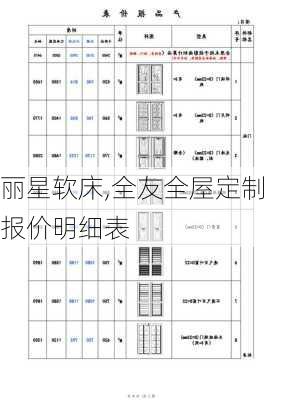 丽星软床,全友全屋定制报价明细表-第3张图片-求稳装修网