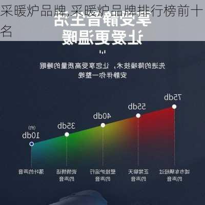 采暖炉品牌,采暖炉品牌排行榜前十名-第3张图片-求稳装修网