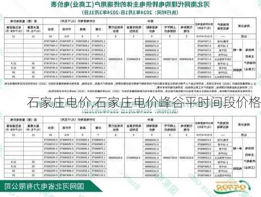 石家庄电价,石家庄电价峰谷平时间段价格-第3张图片-求稳装修网