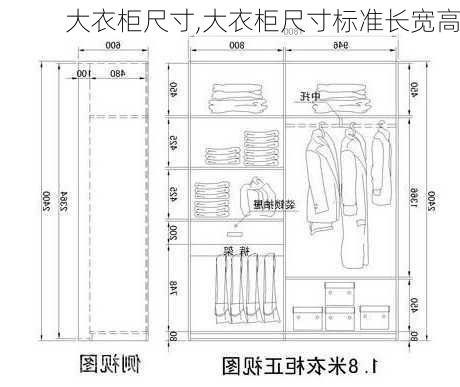 大衣柜尺寸,大衣柜尺寸标准长宽高-第1张图片-求稳装修网