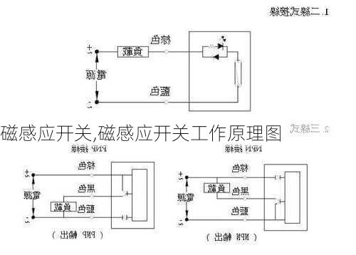 磁感应开关,磁感应开关工作原理图-第1张图片-求稳装修网