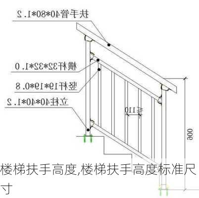 楼梯扶手高度,楼梯扶手高度标准尺寸