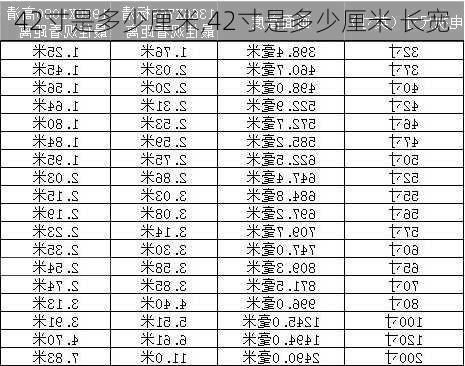 42寸是多少厘米,42寸是多少厘米 长宽-第2张图片-求稳装修网