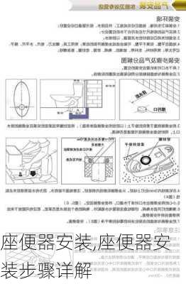 座便器安装,座便器安装步骤详解