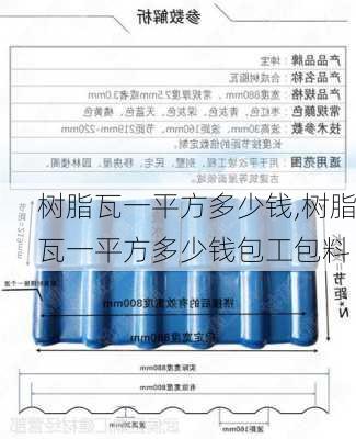 树脂瓦一平方多少钱,树脂瓦一平方多少钱包工包料-第2张图片-求稳装修网