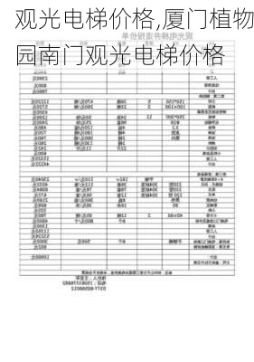 观光电梯价格,厦门植物园南门观光电梯价格-第1张图片-求稳装修网