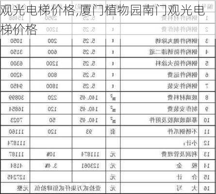 观光电梯价格,厦门植物园南门观光电梯价格-第2张图片-求稳装修网