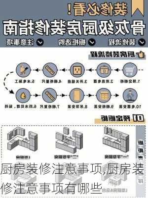 厨房装修注意事项,厨房装修注意事项有哪些-第1张图片-求稳装修网