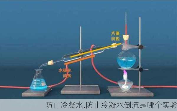 防止冷凝水,防止冷凝水倒流是哪个实验-第1张图片-求稳装修网