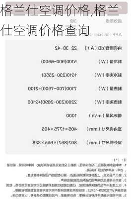 格兰仕空调价格,格兰仕空调价格查询-第1张图片-求稳装修网