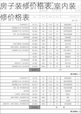 房子装修价格表,室内装修价格表