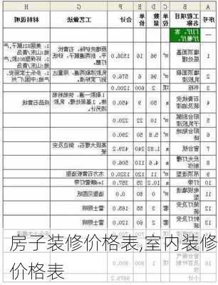 房子装修价格表,室内装修价格表-第3张图片-求稳装修网