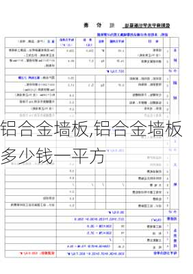 铝合金墙板,铝合金墙板多少钱一平方