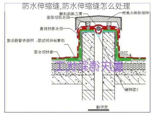 防水伸缩缝,防水伸缩缝怎么处理