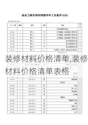 装修材料价格清单,装修材料价格清单表格-第1张图片-求稳装修网