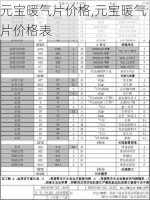 元宝暖气片价格,元宝暖气片价格表-第1张图片-求稳装修网