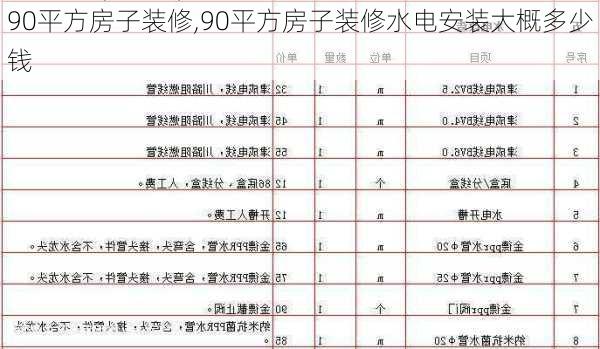 90平方房子装修,90平方房子装修水电安装大概多少钱