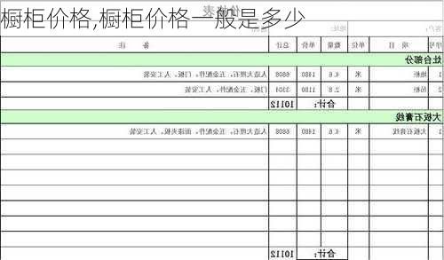 橱柜价格,橱柜价格一般是多少-第3张图片-求稳装修网