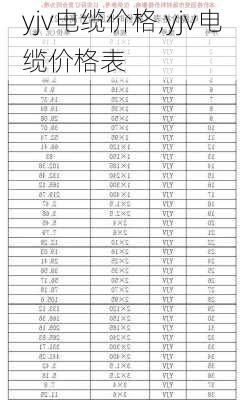 yjv电缆价格,yjv电缆价格表-第2张图片-求稳装修网