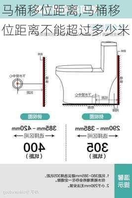 马桶移位距离,马桶移位距离不能超过多少米-第1张图片-求稳装修网