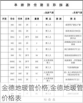 金德地暖管价格,金德地暖管价格表-第2张图片-求稳装修网