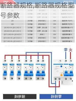 断路器规格,断路器规格型号参数-第1张图片-求稳装修网