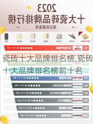 瓷砖十大品牌排名榜,瓷砖十大品牌排名榜前十名-第1张图片-求稳装修网