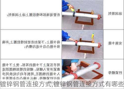 镀锌钢管连接方式,镀锌钢管连接方式有哪些-第3张图片-求稳装修网