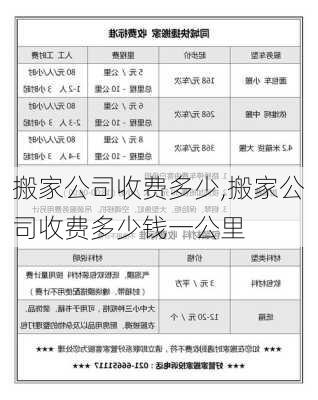 搬家公司收费多少,搬家公司收费多少钱一公里