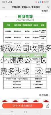 搬家公司收费多少,搬家公司收费多少钱一公里-第2张图片-求稳装修网