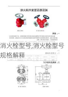 消火栓型号,消火栓型号规格解释-第3张图片-求稳装修网