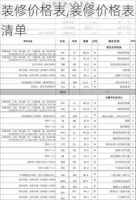 装修价格表,装修价格表清单-第3张图片-求稳装修网